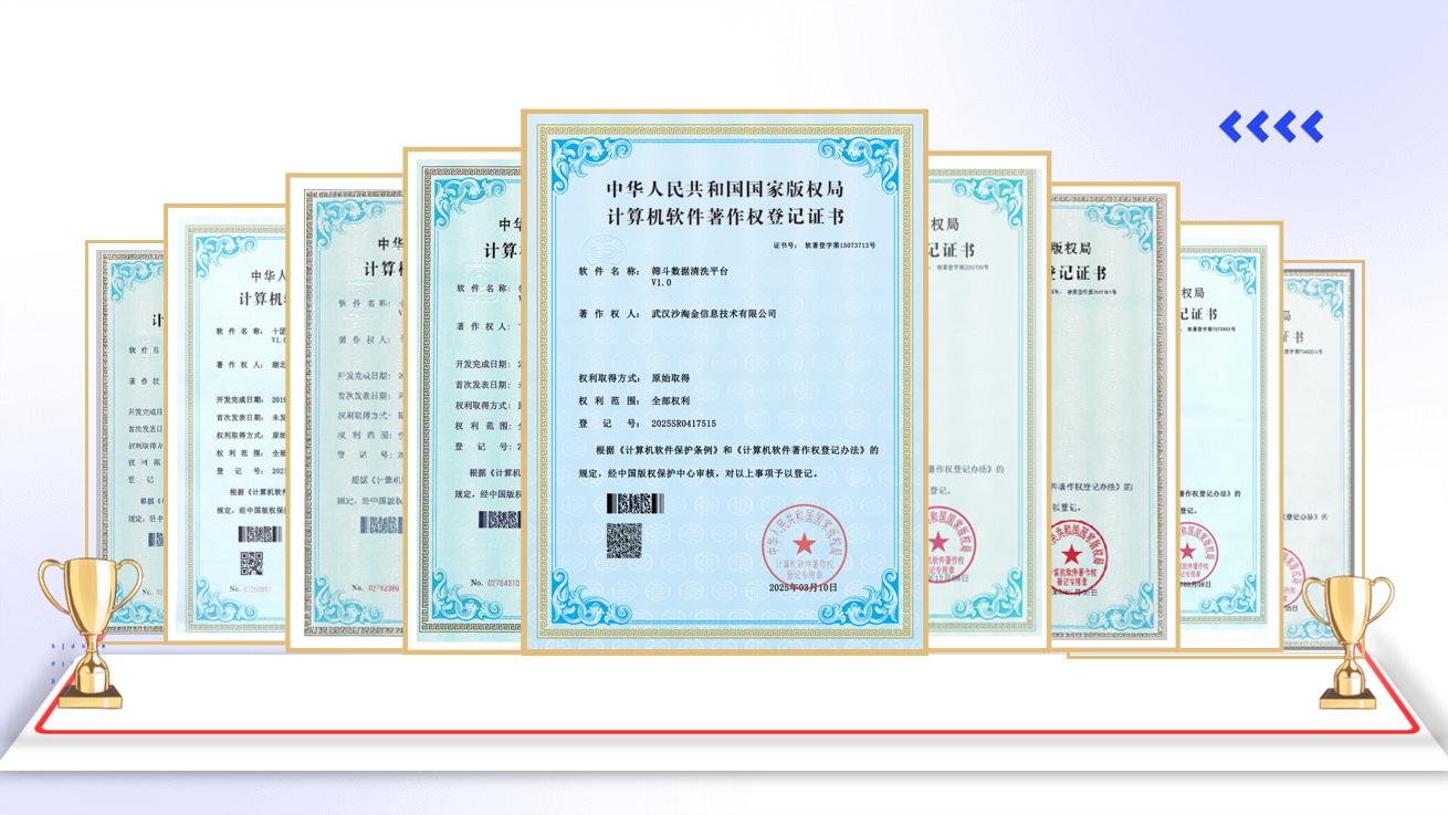 百余项计算机软件著作权登记证书
